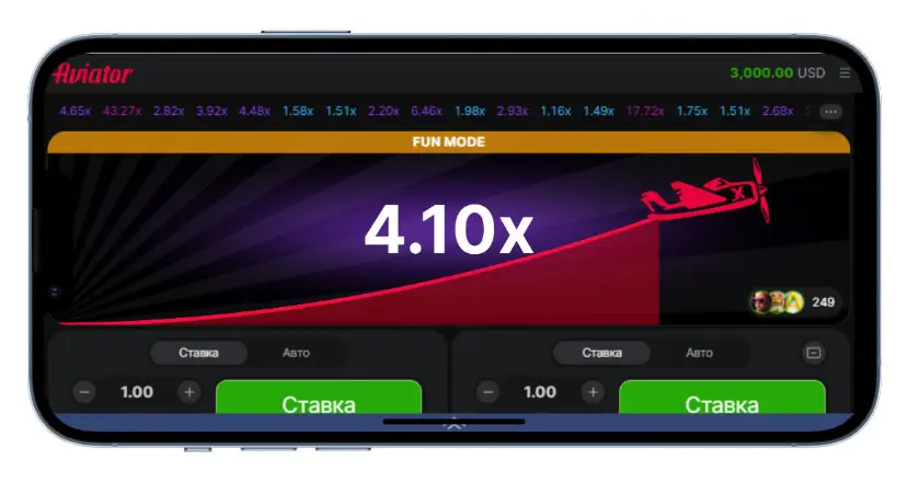 Гра Aviator в мобільному режимі з коефіцієнтом 4.10x та двома ставками по 1 USD