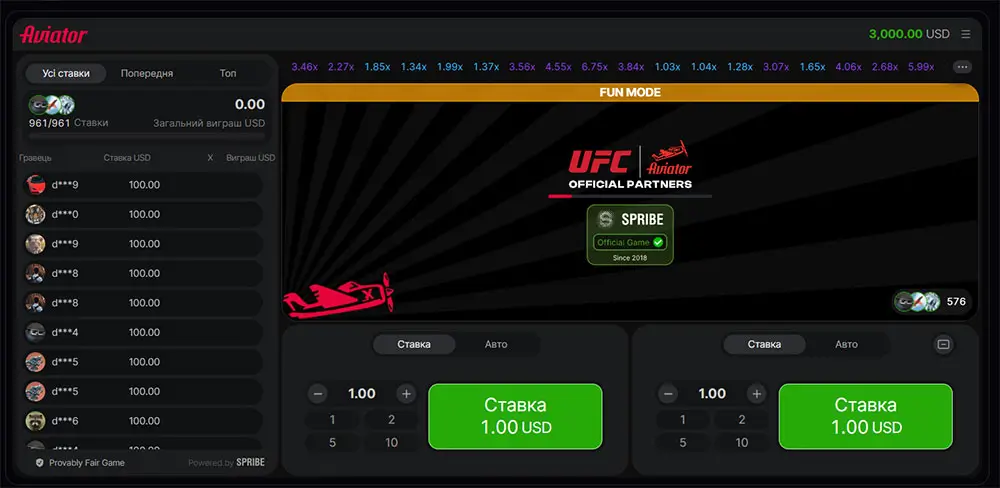 Інтерфейс демоверсії гри Aviator, показує літак, який злітає на фоні цифрового табло з коефіцієнтами, ігрові кнопки та баланс гравця видно на екрані